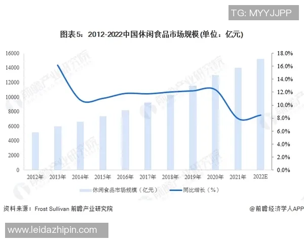 探讨世达足球等级对青少年足球发展的影响与未来趋势分析